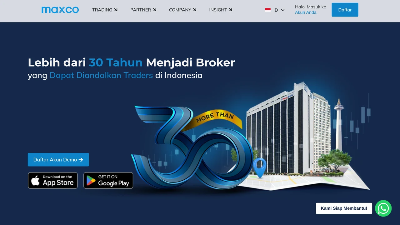 Ulasan Maxco Futures untuk Trader Indonesia